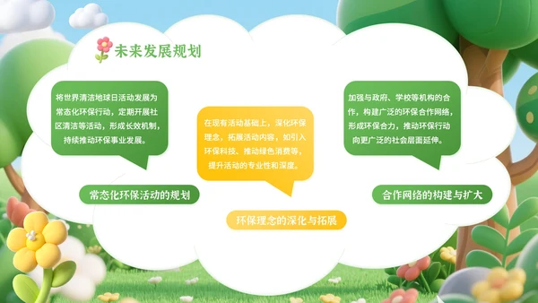 黄绿色卡通风世界清洁地球日环保宣传活动PPT模板