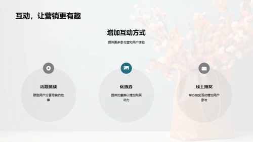 家庭视角的母亲节营销