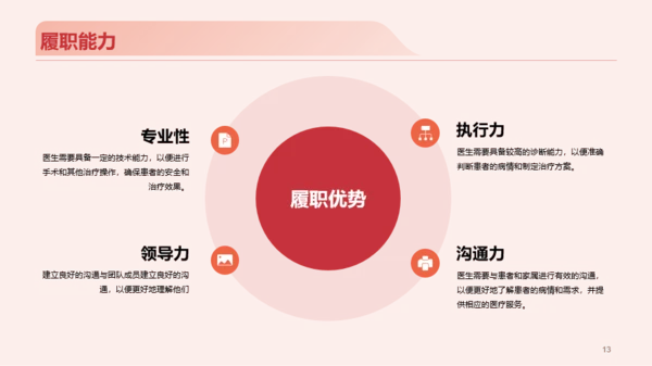 红色现代商务医疗专业竞聘述职PPT模板