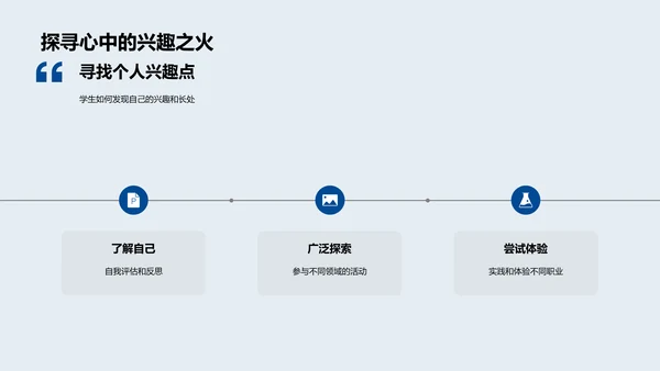 高三学生职业规划指导PPT模板