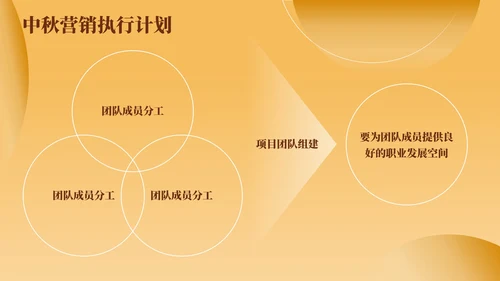 黄色简约风中秋商家内部营销会议PPT模板
