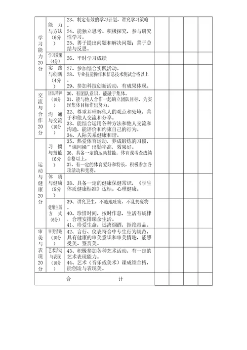 学生综合素质评价记录表