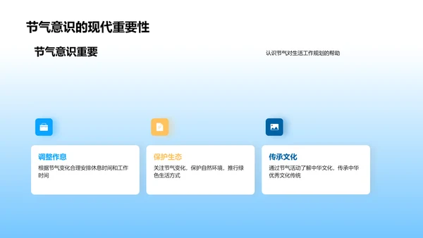 谷雨节气历史课程PPT模板