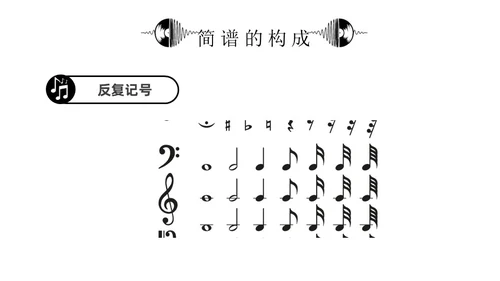 黑白简约小学音乐从零开始认识简谱说课课件PPT模板