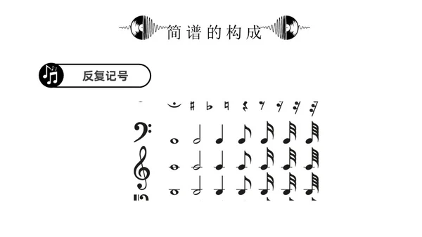 黑白简约小学音乐从零开始认识简谱说课课件PPT模板