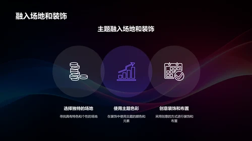 如何打造独特的婚礼主题