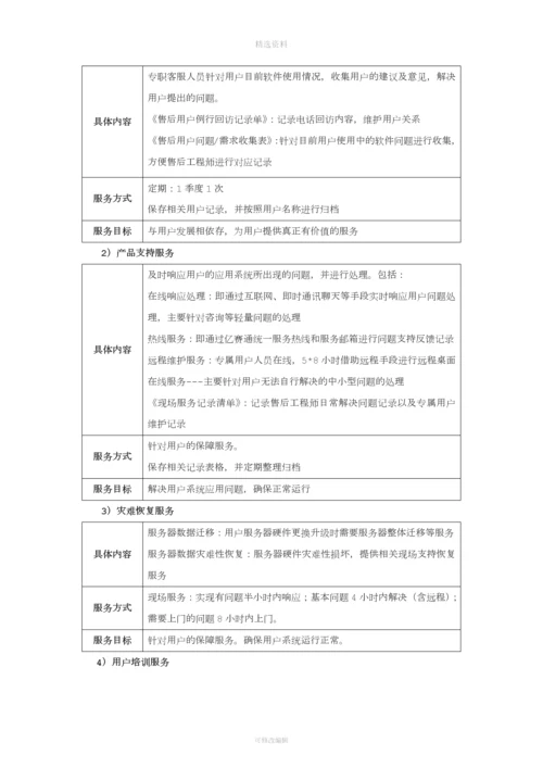 系统服务合同模版.docx