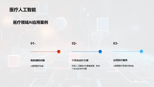 3D风IT互联网教学课件PPT模板