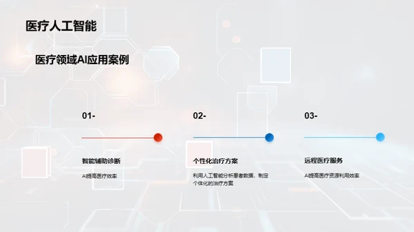 3D风IT互联网教学课件PPT模板