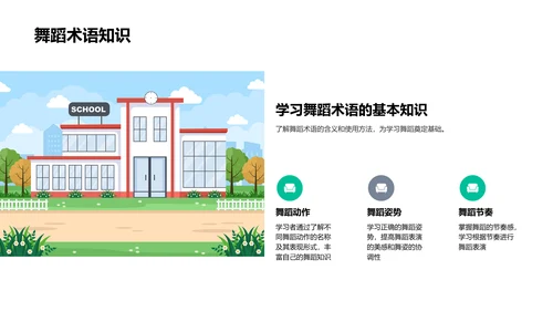 小学舞蹈课学习PPT模板