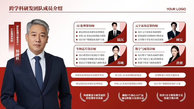 红色商务风5项团队成员介绍PPT单页