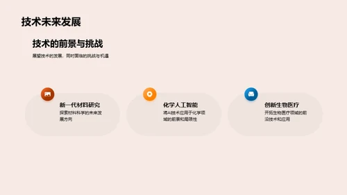 创新驱动研究之道