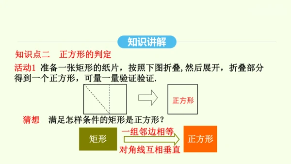 18.2.3正方形课件（共33张PPT） 2025年春人教版数学八年级下册