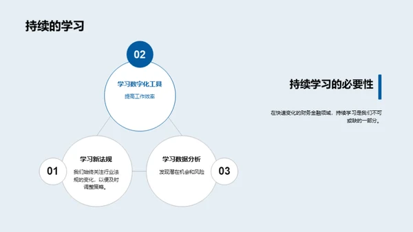 会计部门的演变与创新