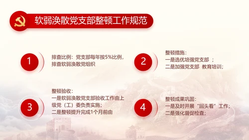 聚焦全国两会政府工作报告PPT