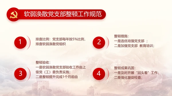聚焦全国两会政府工作报告PPT