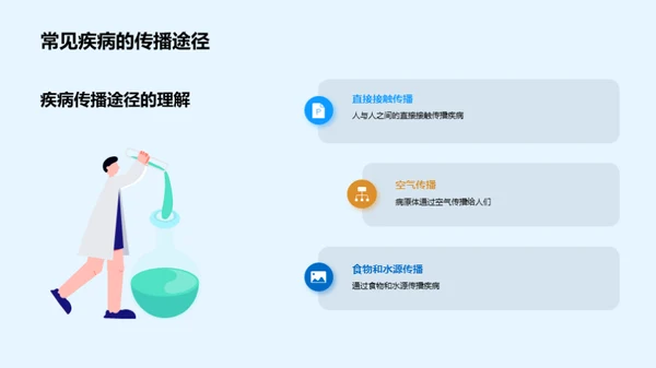 环卫新纪元:管理与实践