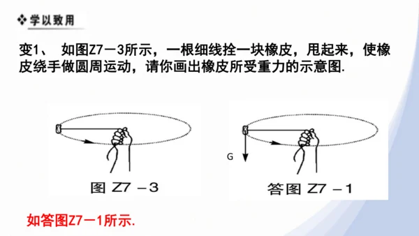 人教版八下物理 第七章《力》单元复习课件（34页ppt）