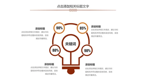 精美咖啡产品介绍下午茶咖啡厅PPT模版