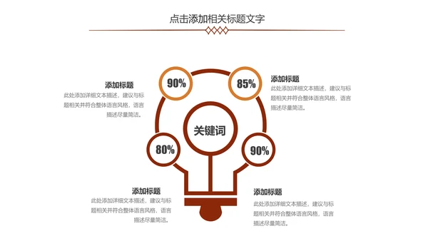 精美咖啡产品介绍下午茶咖啡厅PPT模版