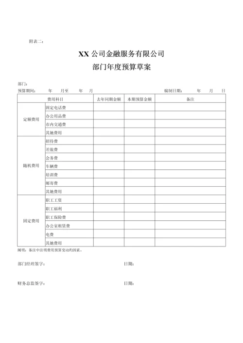 PP公司财务管理新版制度.docx