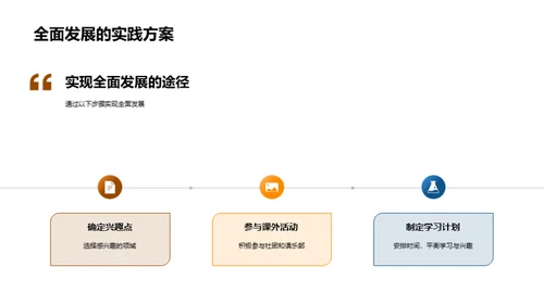 全面发展之路