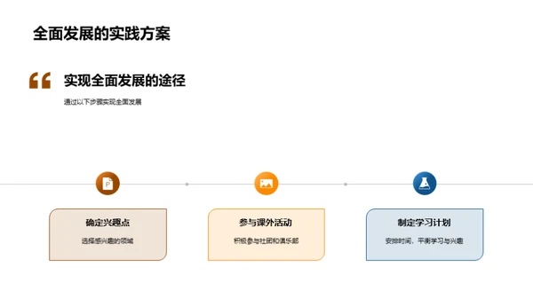 全面发展之路