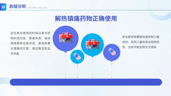 3D弥散风医学论文答辩通用PPT模板