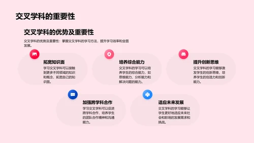 理解与学习交叉学科