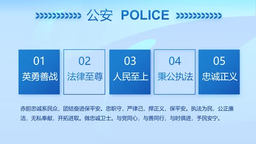 蓝色开展政法队伍教育整顿党课PPT