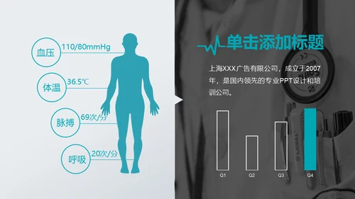 蓝白医疗工作汇报通用PPT模板