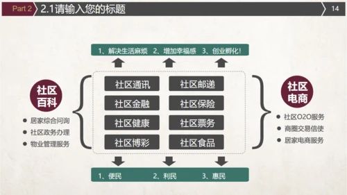 红酒葡萄酒文化介绍宣传通用PPT模板
