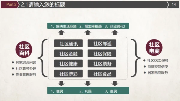 红酒葡萄酒文化介绍宣传通用PPT模板