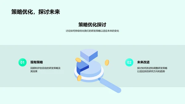 化学研究年度总结报告