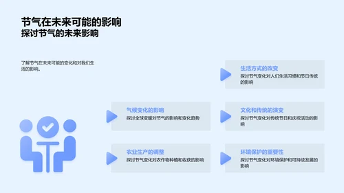 小寒节气探究