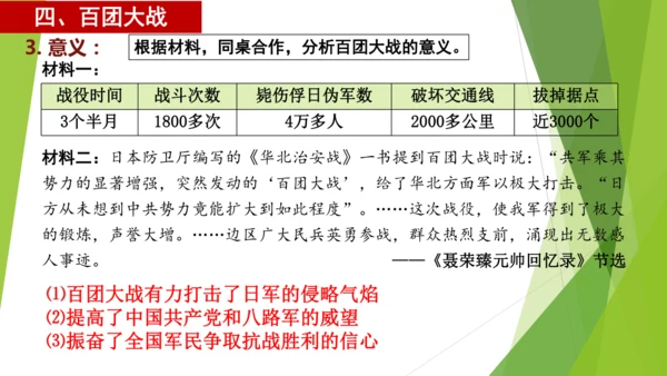 第21课 敌后战场的抗战  课件