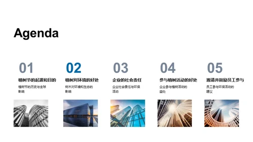 植树节与企业社会责任