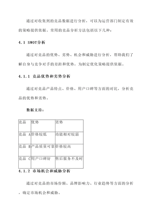 运营部竞品分析方案