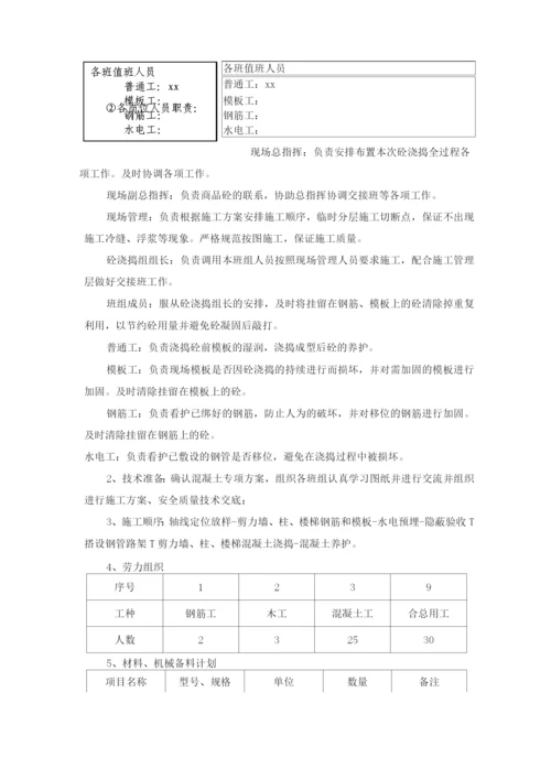 基础地下室砼工程施工方案.docx