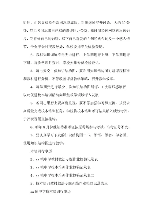 2021年中学校本培训方案