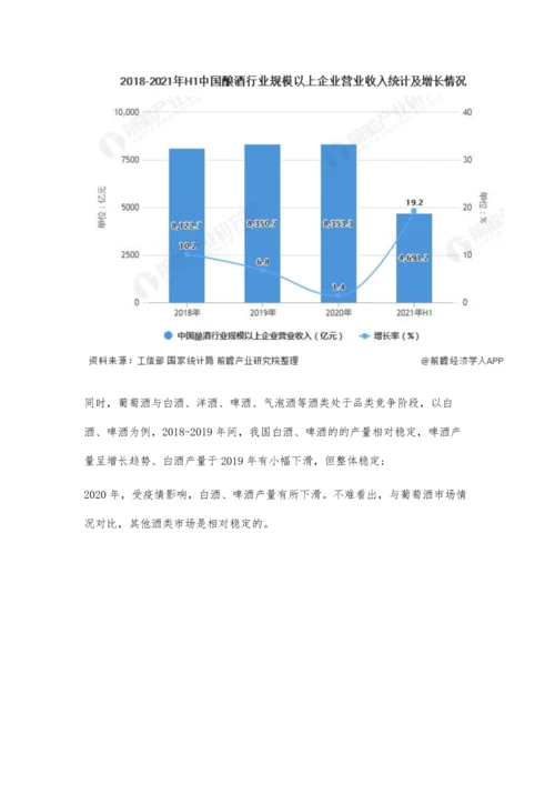 中国葡萄酒行业市场分析葡萄酒市场低迷原因分析-市场仍有回暖机会.docx