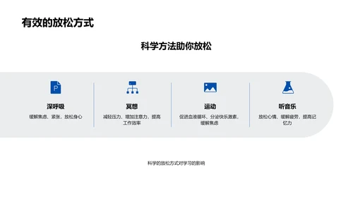 初中生活应对指南PPT模板