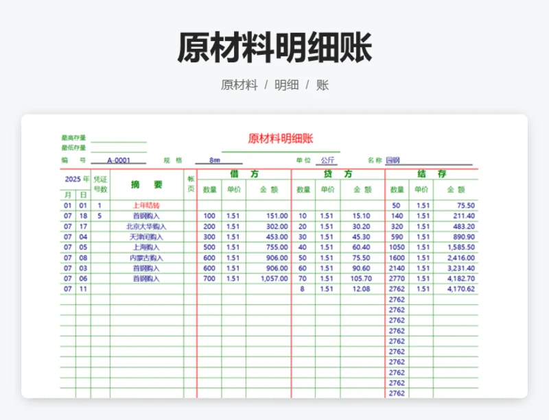 原材料明细账