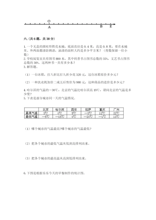 小升初数学考前检测试题精品（夺冠）.docx