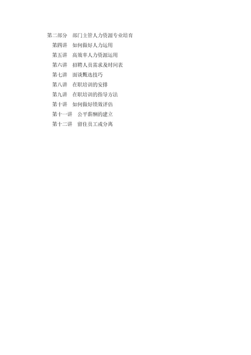 人力资源管理学员完全手册