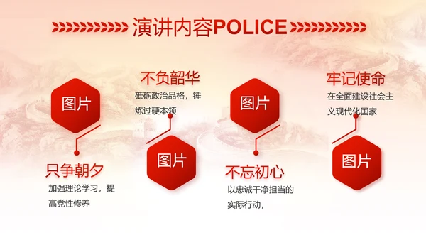 红色公安警察喜迎党的二十大动态PPT