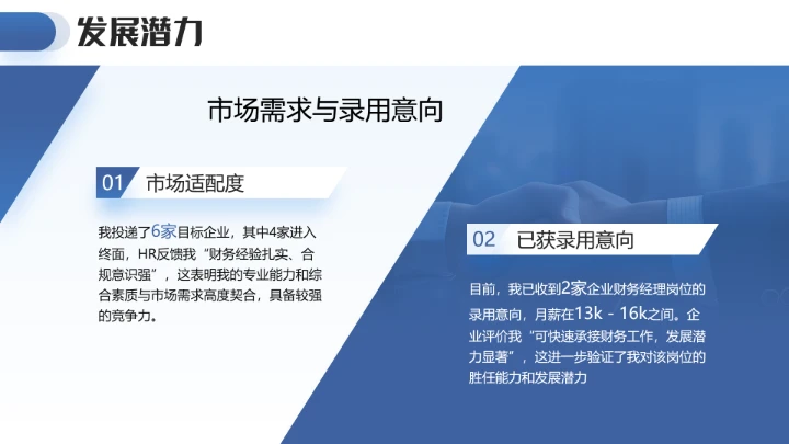 蓝色通用版大学生求职个人综合展示职业生涯规划（财务方向）