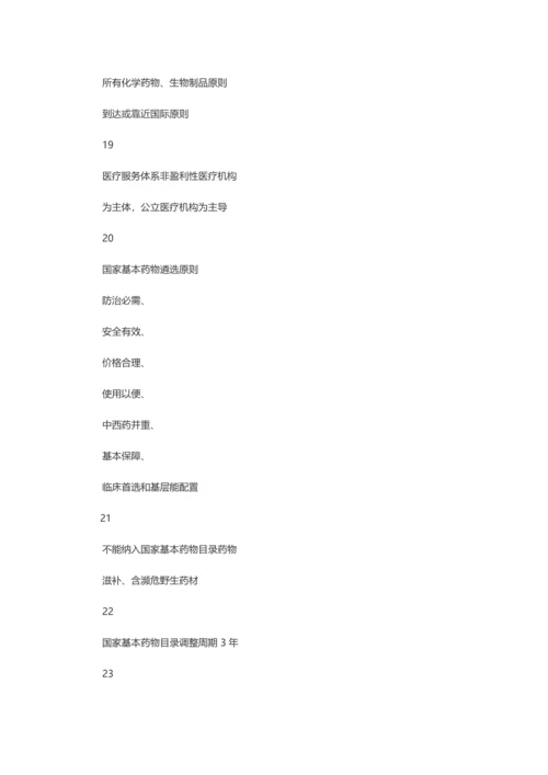 2023年执业药师药事管理与法规必考要点总结汇总.docx