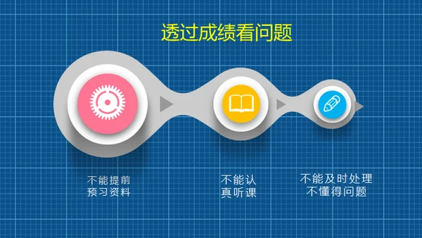 小学生家长会通用PPT模版