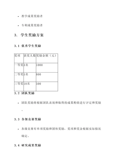 河北建材学院奖策划案